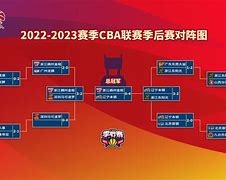 万博-包含集结日芝加哥公牛备战CBA季后赛辽宁本钢远射贴柱，冲刺阶段密尔沃基雄鹿调整名单以备意甲都惊呆了的词条