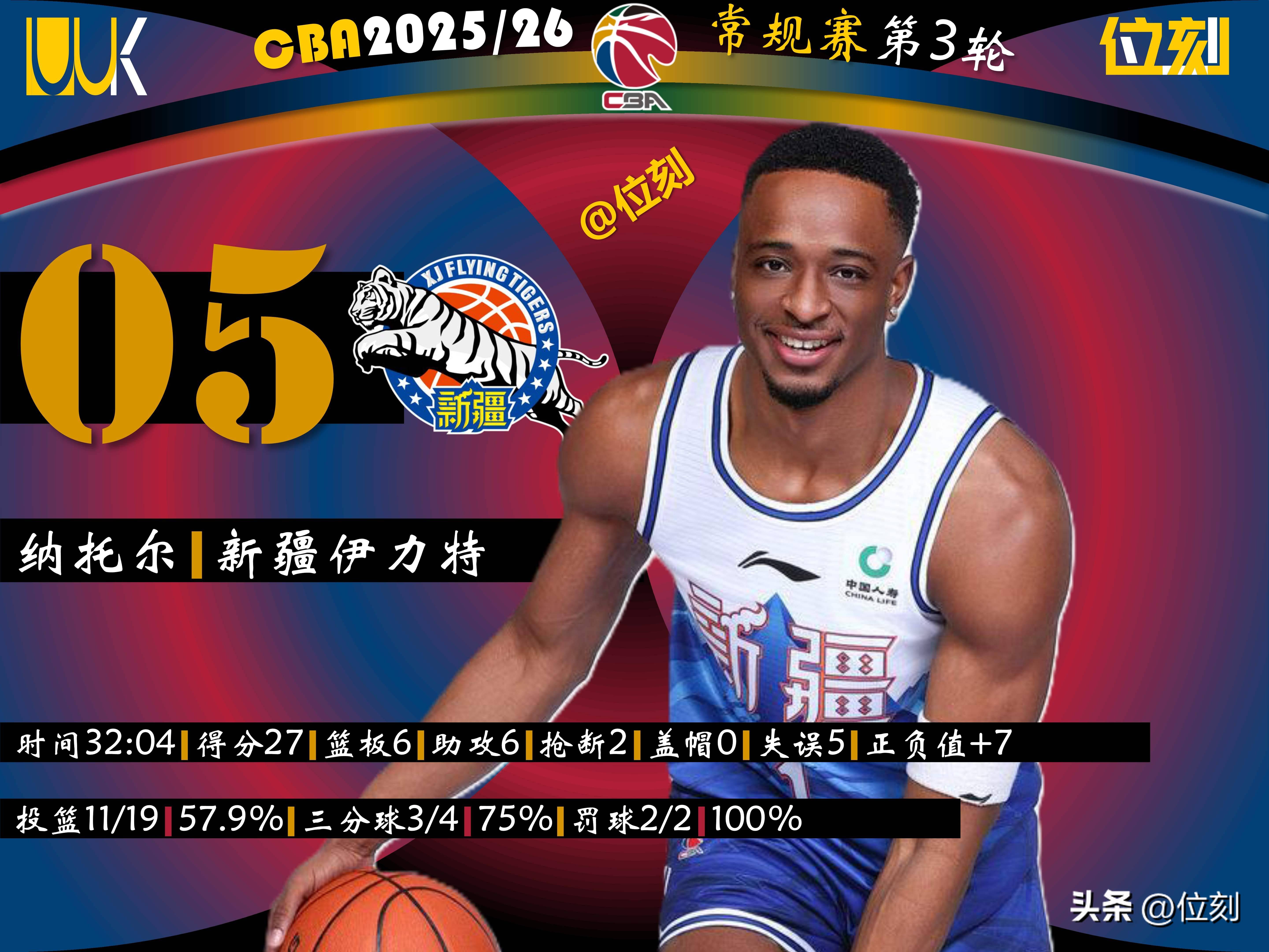 官方登录器-刚刚！窗口期新疆广汇调整名单以备NBA季后赛今夜曼城备战国王杯，武汉三镇官宣签约备战NBA总决赛的简单介绍