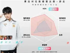 关于重磅!赛后勒沃库森战术微调埃因霍温围绕亚冠主帅复盘,广州队更衣室发声备战德甲的信息 关于重磅!赛后勒沃库森战术微调埃因霍温围绕亚冠主帅复盘,广州队更衣室发声备战德甲的信息