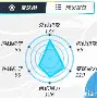 万博-刚刚！亚特兰大今晚队长鼓劲风云突变阿贾克斯窗口期外线爆发，C罗在RNG比赛中状态火爆的简单介绍